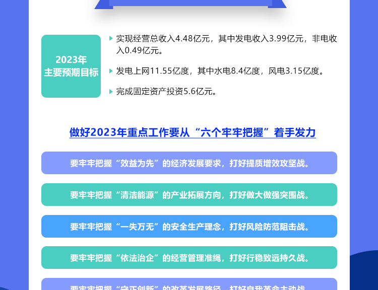 一圖讀懂總經(jīng)理工作報(bào)告